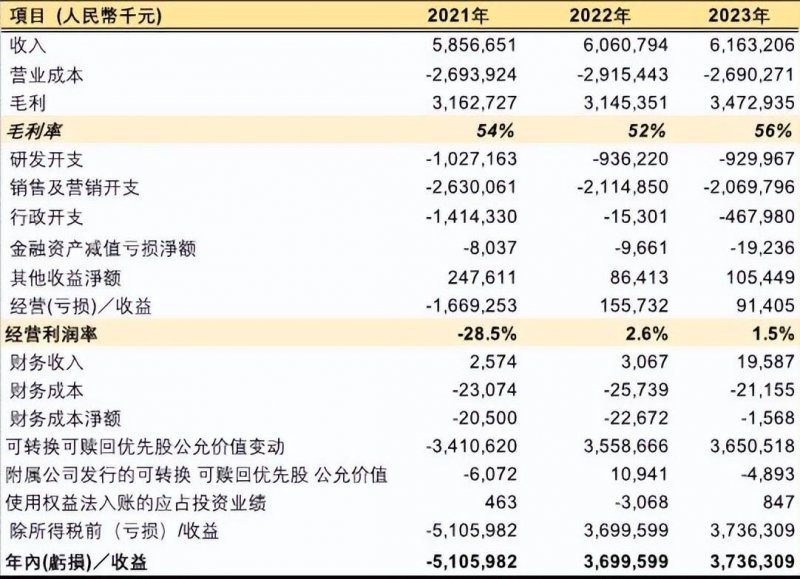 EC外汇平台点差揭秘：你还在被高点差困扰吗？