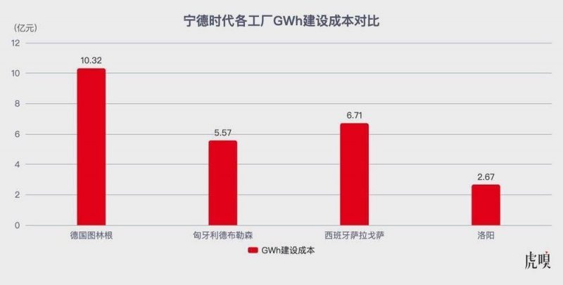 尤溪崛起百亿食用菌产业链