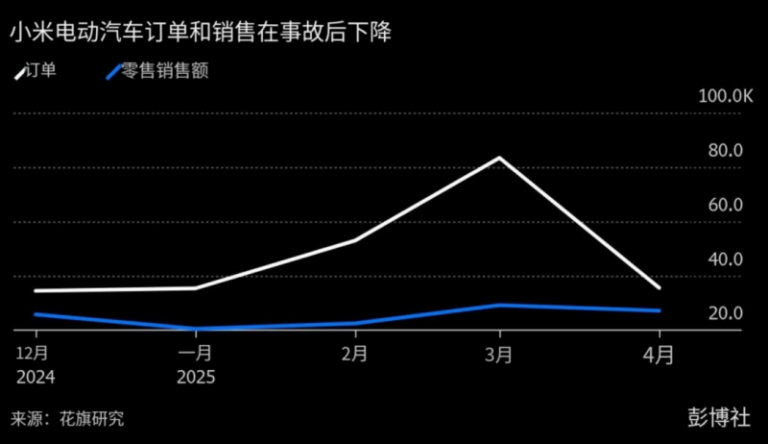 掌握这个EA智慧交易平台，轻松赚取额外收入！你还在等什么？