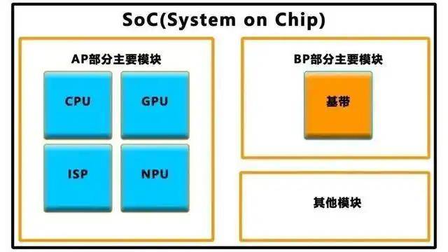 尤溪：建设当代化公路运输综合场站