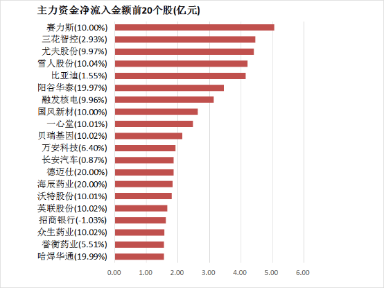 中国最大的佛手造型雕塑在福建建成 倡导孝道文化