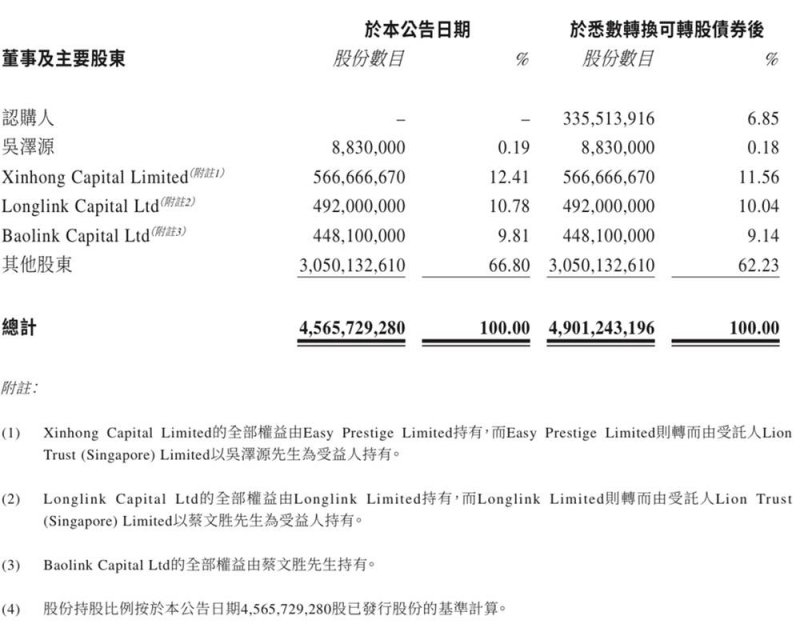 新近mt4交易流程影片曝光，这些技巧你绝对不想错过！
